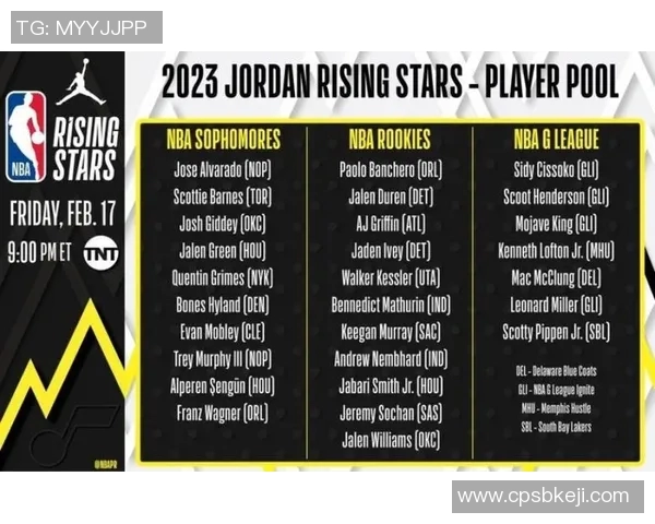 沃克凯斯勒在NBA的崛起之路与未来发展潜力分析